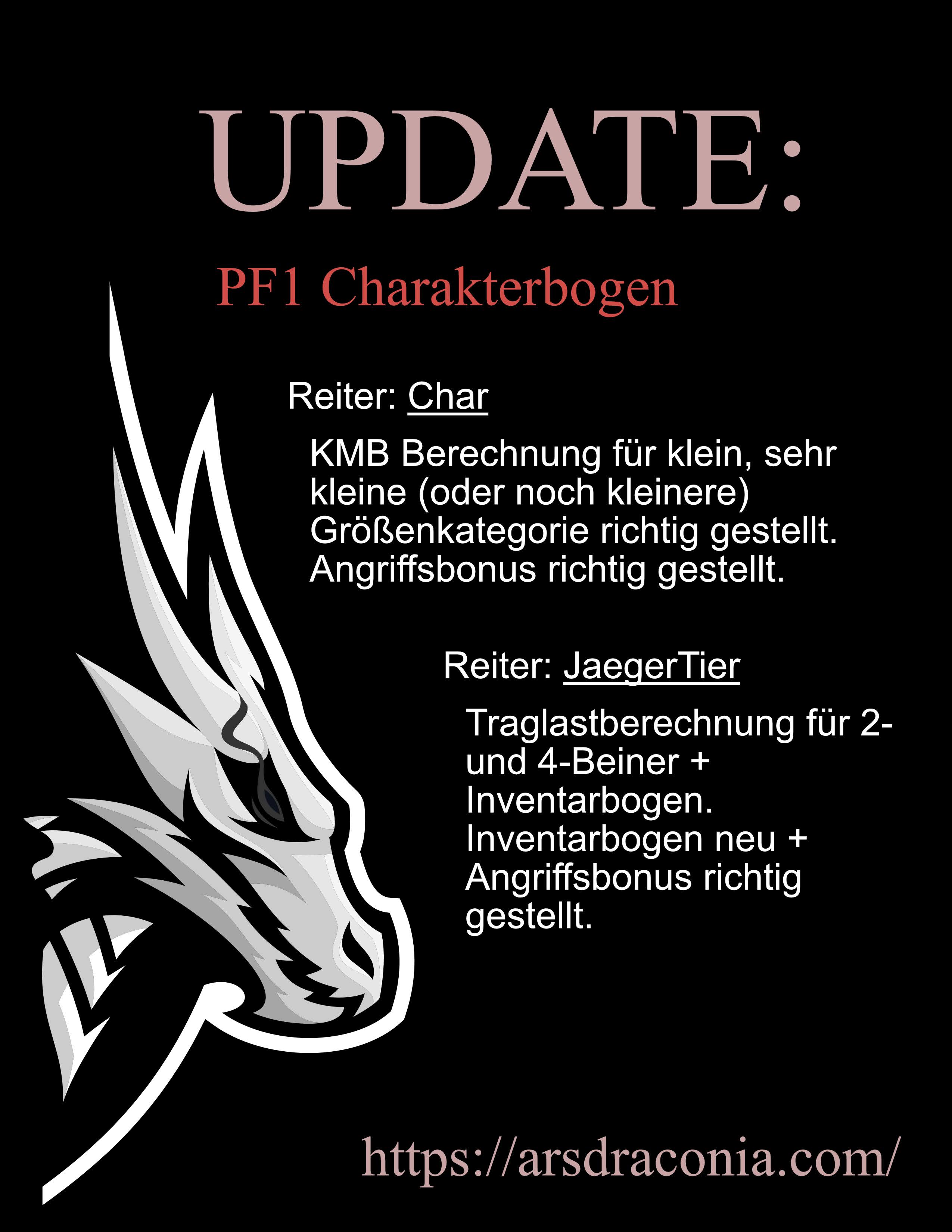 PF1 Charakterbogen